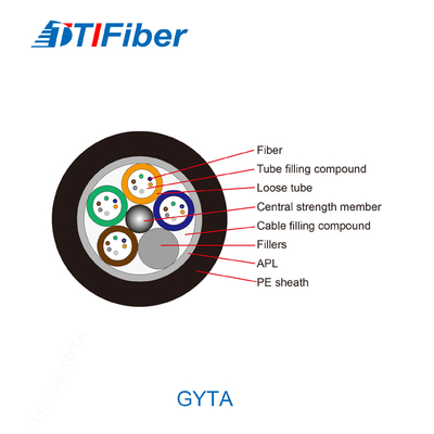 GYTA GYTS फाइबर ऑप्टिक केबल TTI फाइबर आउटडोर सिंगल मोड OEM ODM उपलब्ध