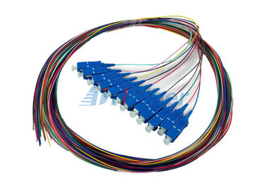 Splicing नियंत्रण रेखा बहुपद्वति फाइबर ऑप्टिकल बेनी, 0.9mm 12 रंग फाइबर केबल