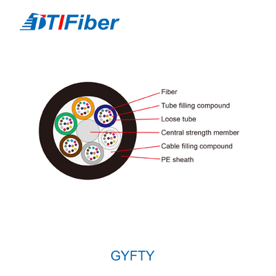 एरियल फीट एफआरपी Gyfty 2 4 8 12 24 कोर G652d फाइबर ऑप्टिक केबल सिंगल मोड