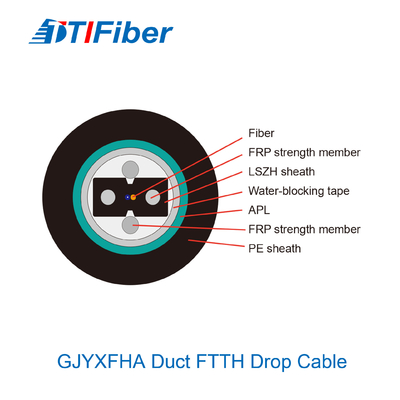 GJYXFHA GJYXFHS G652D आउटडोर फाइबर ऑप्टिक केबल सिंगल मोड ड्यूट बो टाइप: