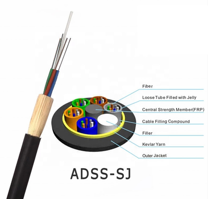 ADSS सिंगल / डबल शीथ फाइबर ऑप्टिक केबल सपोर्ट OEM ODM