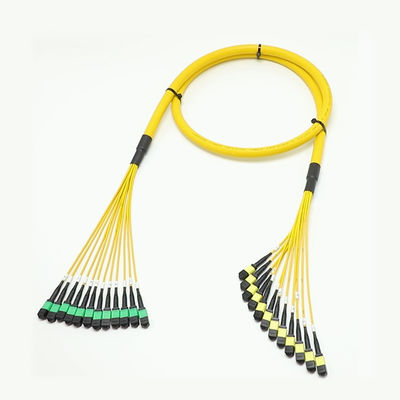 1 एम एमपीओ फनआउट केबल