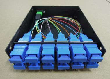 MPO Casstte के लिए 12pcs LC कनेक्टर SC डुप्लेक्स 3U MPO पैच पैनल