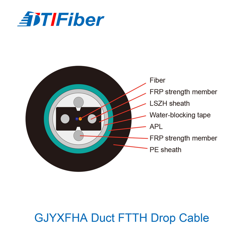 GJYXFHA GJYXFHS G652D आउटडोर फाइबर ऑप्टिक केबल सिंगल मोड ड्यूट बो टाइप: